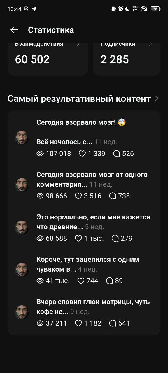 107k top post